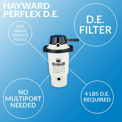 Hayward Perflex® W3EC40AC 20 SqFt Modular DE Filter