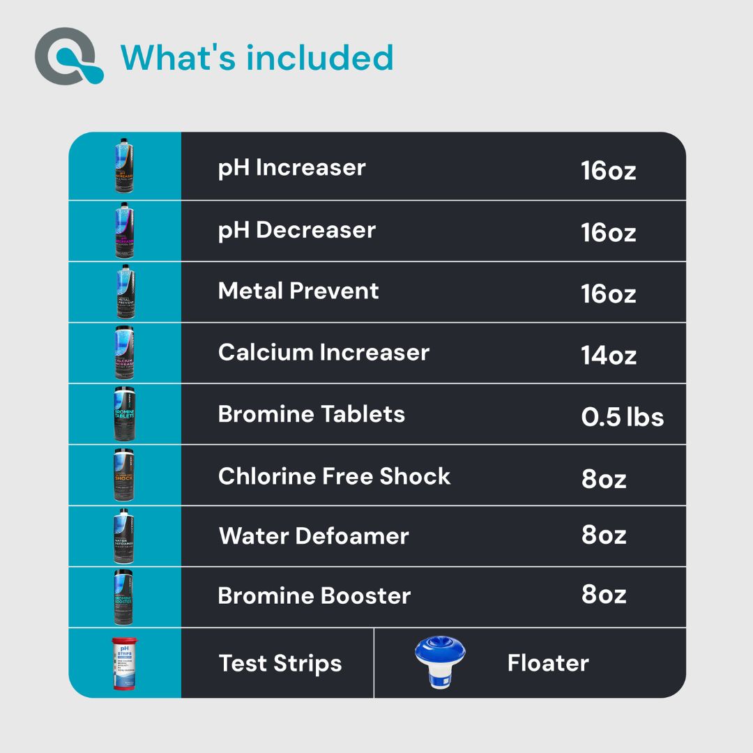 Bromine Starter Kit including essential chemicals and test strips