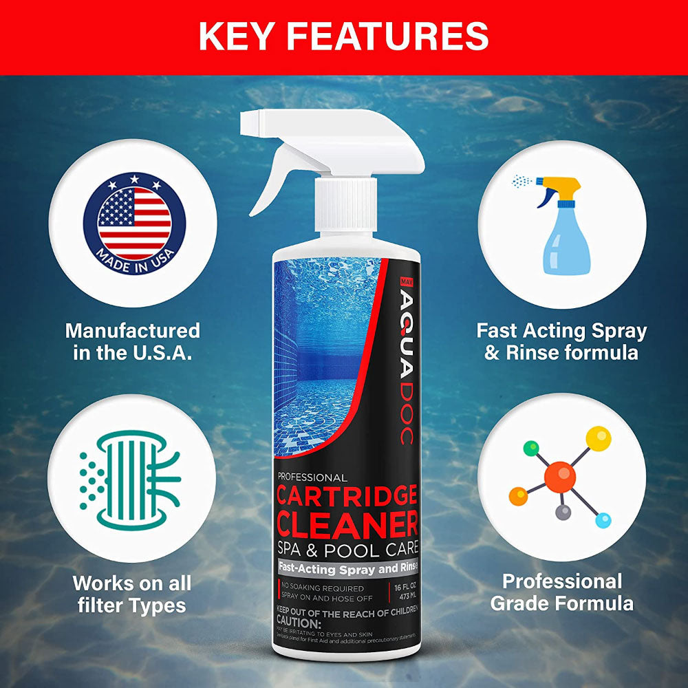 Fast-acting cartridge filter degreaser spray